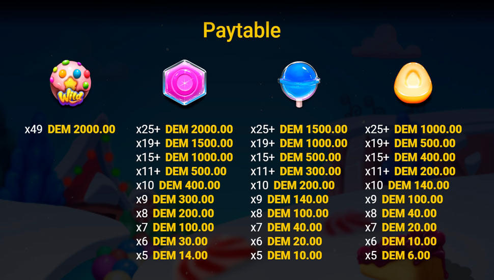 Candy Clash slot paytable