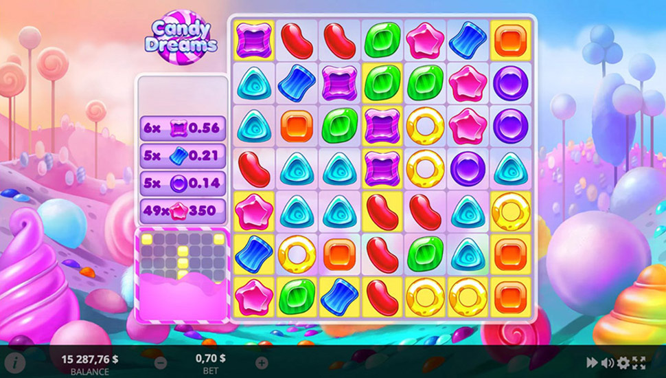 Candy Dreams Slot - Sweet Pattern
