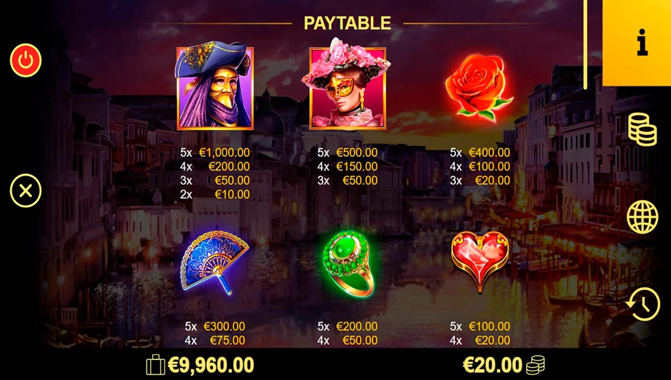 Carnevale di Venezia slot paytable