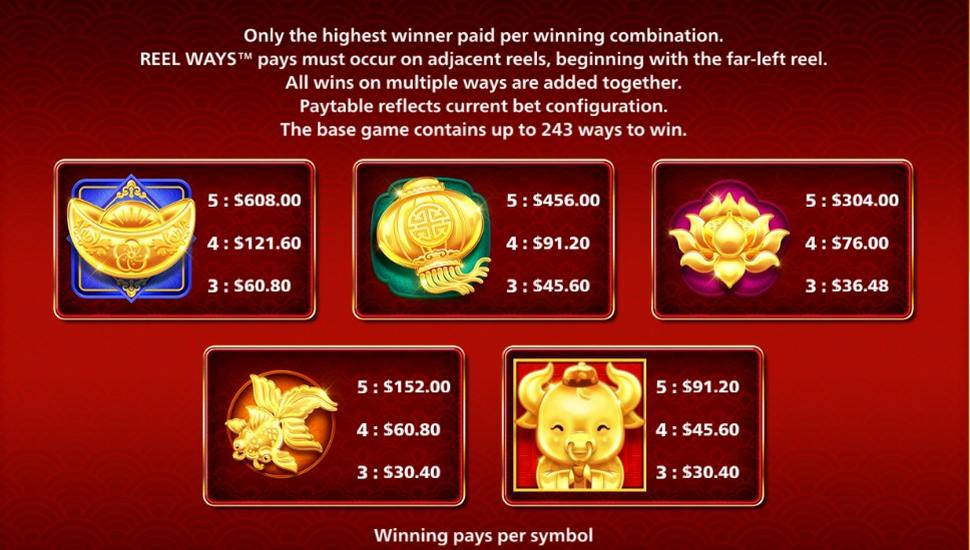 Carnival Cow Coin Combo Slot - Paytable