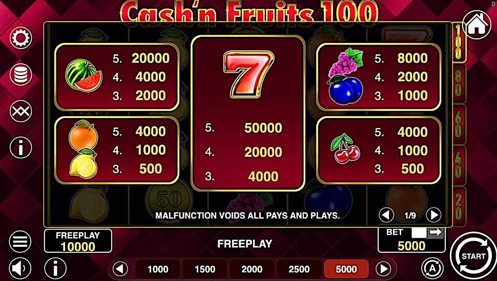 Cash-n Fruits 100 slot paytable