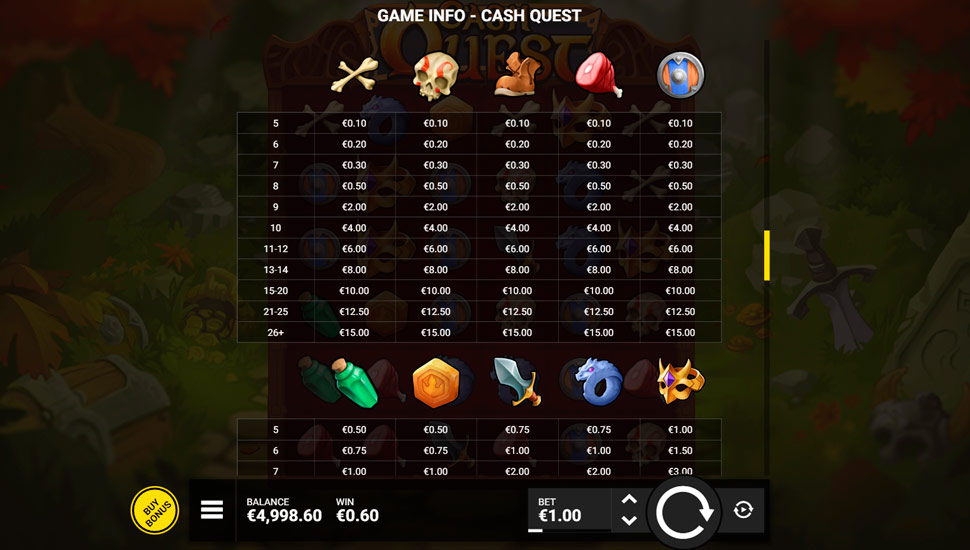 Cash Quest slot paytable