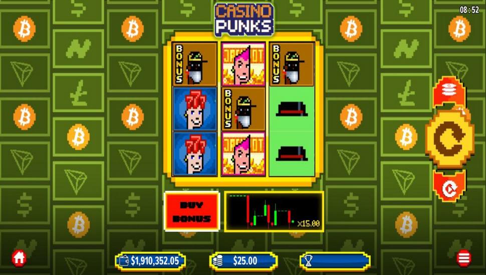 Casino Punks Slot Mobile