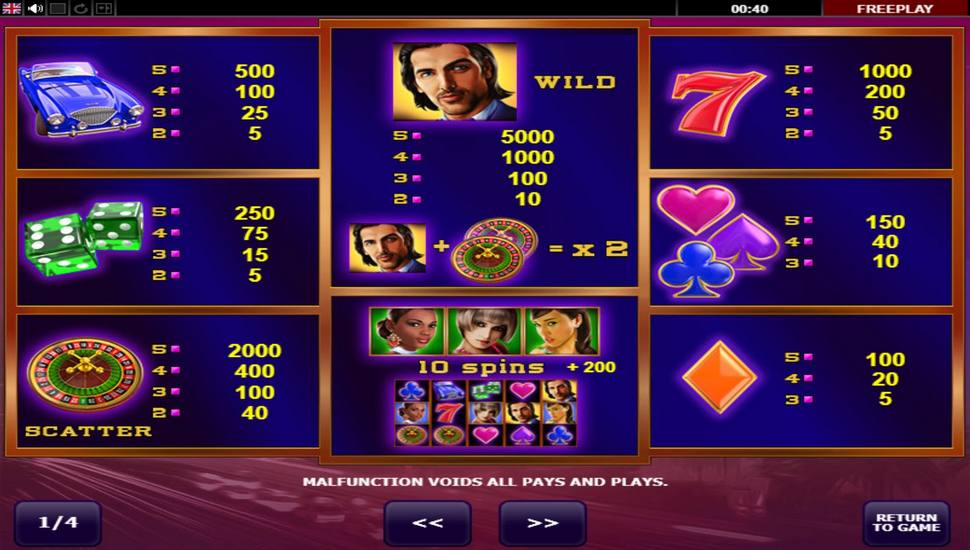 Casinova Slot - Paytable