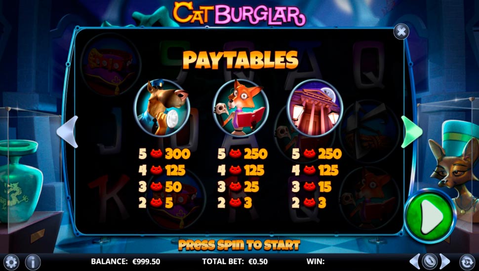 Cat burglar slot - paytable