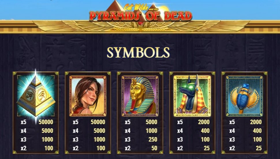 Cat Wilde and the Pyramids of Dead Slot - Paytable
