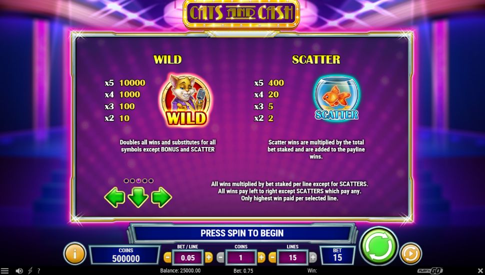 Cats and Cash slot - paytable