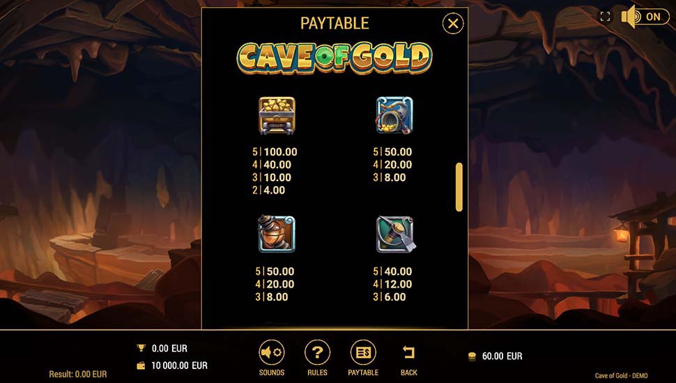 Cave of Gold slot paytable