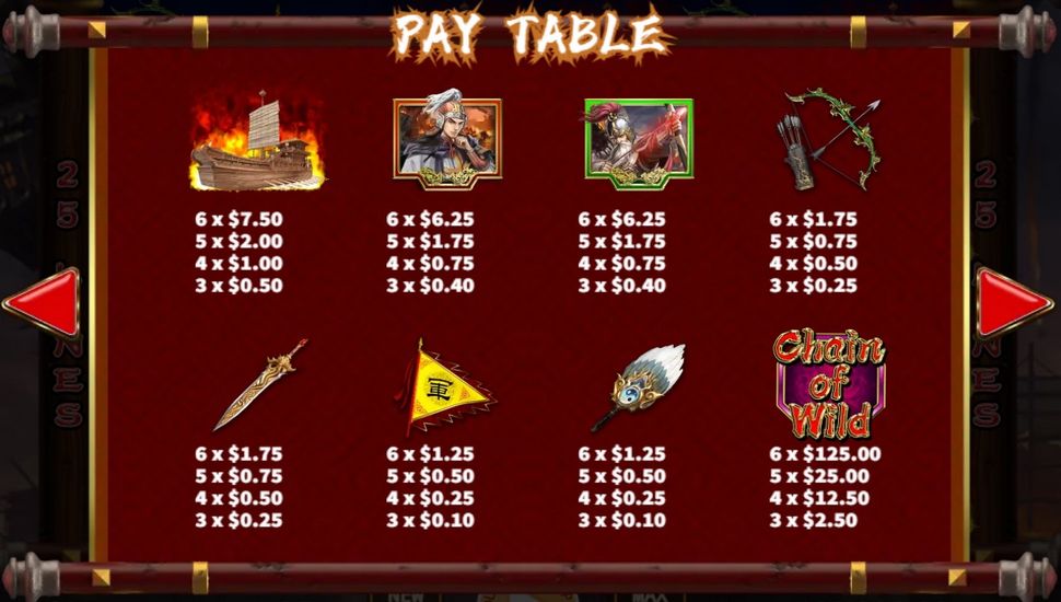 Chain of Wild Slot - Paytable