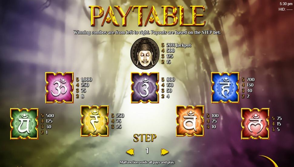 Chakra Slot - Paytable