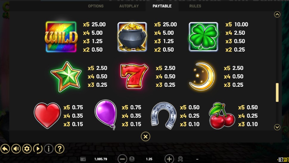 Charms & Treasures slot - payouts