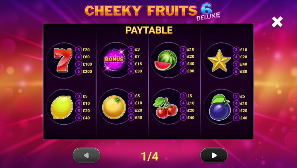 Cheeky Fruits Deluxe payout