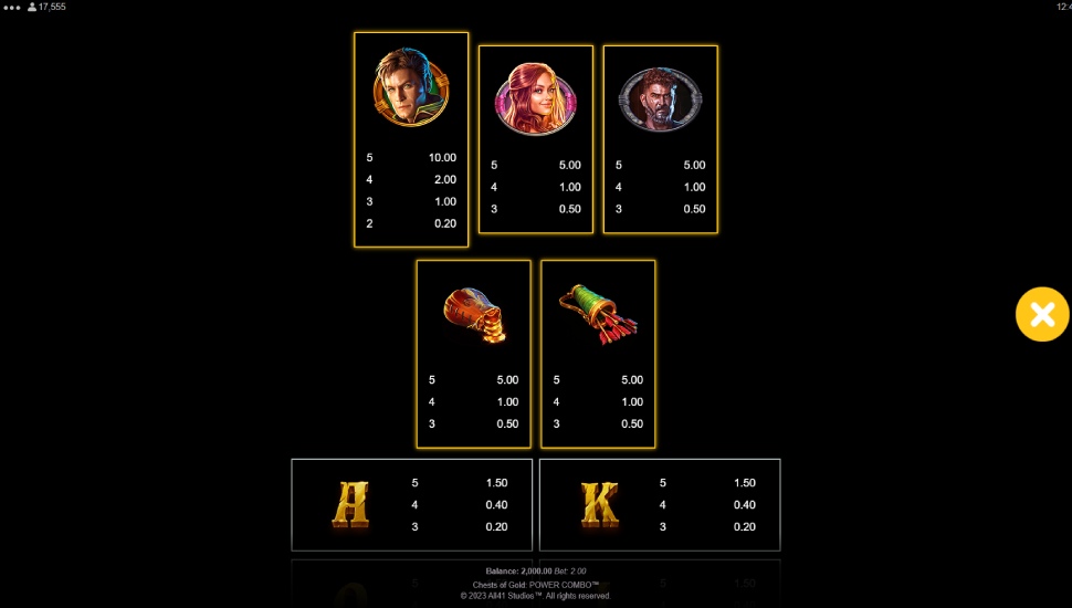 Chests of Gold: Power Combo slot - payouts