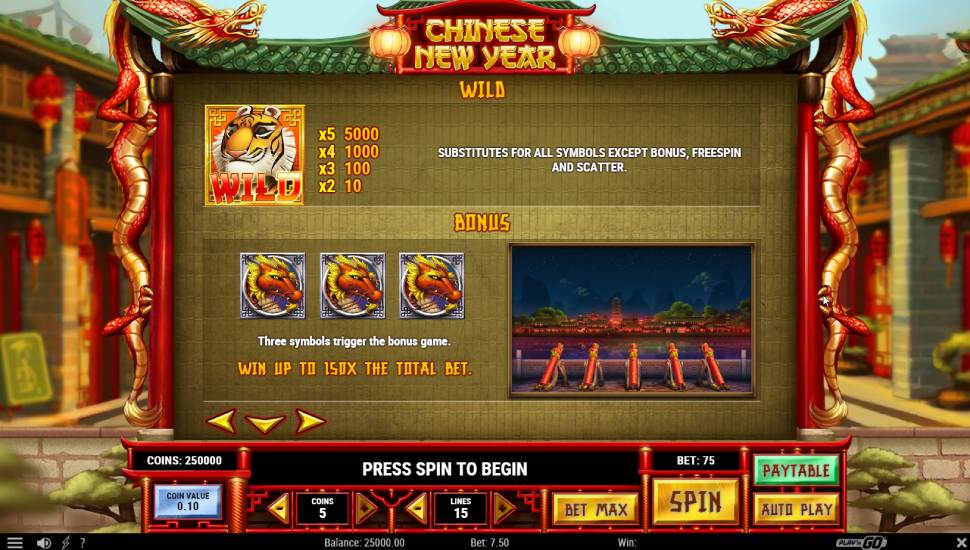 Chinese New Year slot - payout
