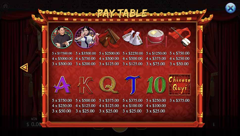 Chinese Quyi slot paytable