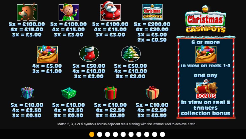 Christmas cash pots slot paytable