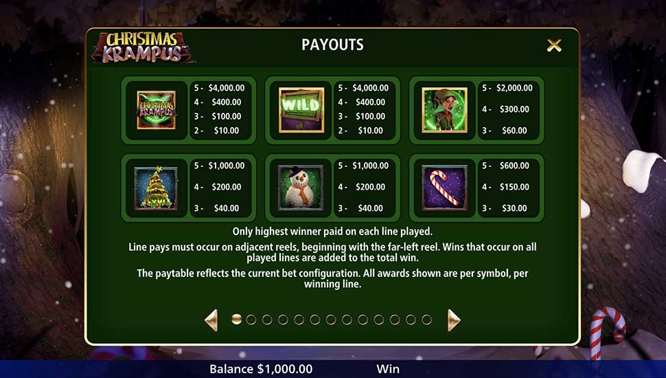 Christmas Krampus slot paytable