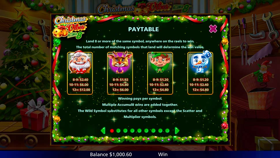 Christmas Vibes Accumul8 slot paytable