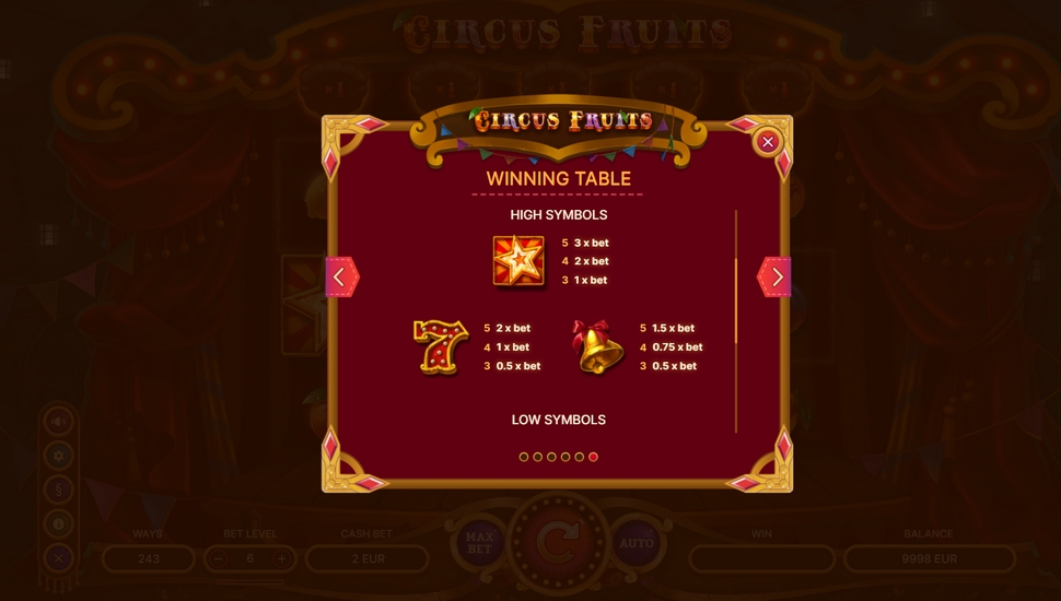 Circus Fruits slot paytable
