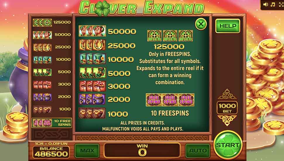 Clover Expand 3x3 slot paytable