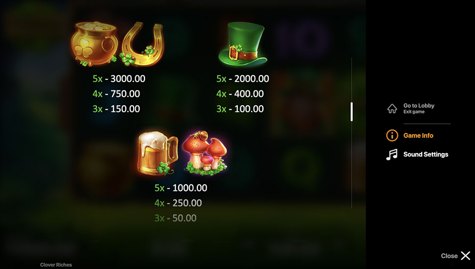 Clover Riches slot paytable