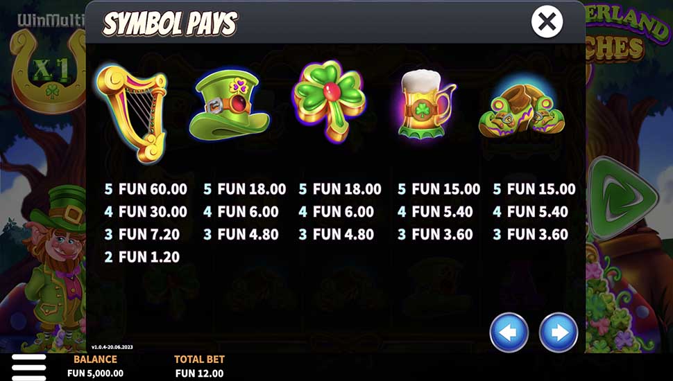 Cloverland Riches slot paytable