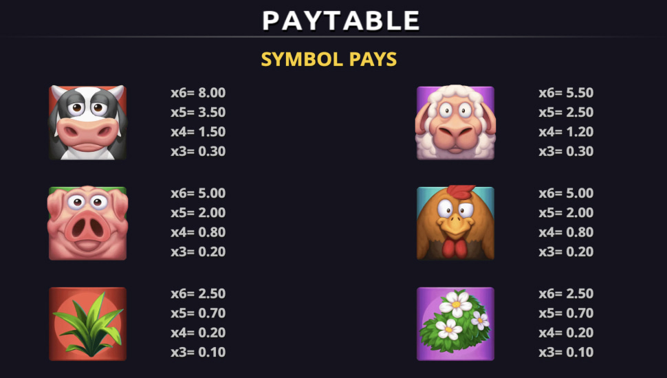Cock A Doodle Moo slot paytable