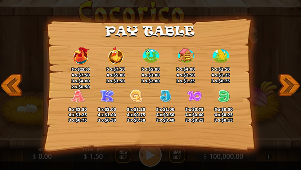 Cocorico slot - paytable