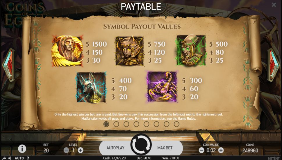 Coins of Egypt slot - payouts