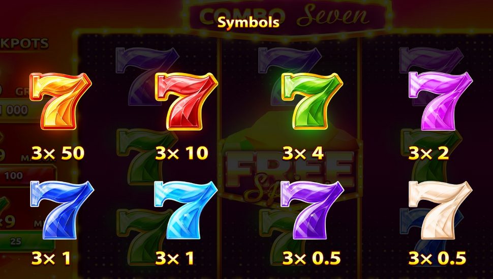 Combo Seven Slot - Paytable