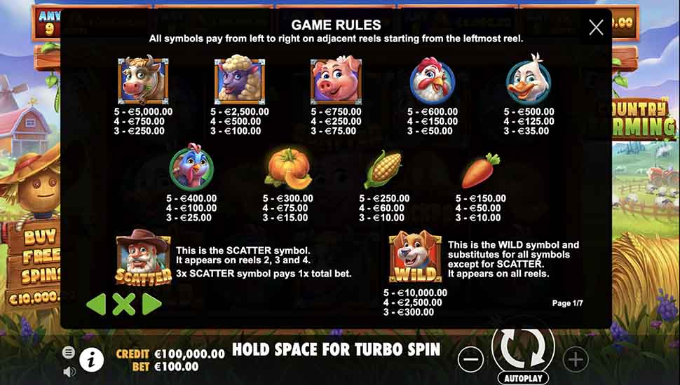 Country Farming slot paytable