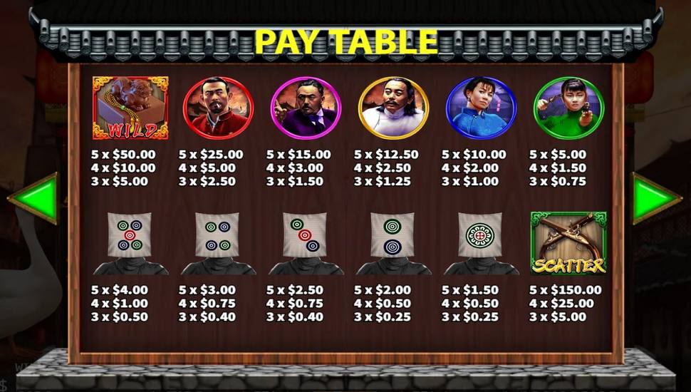 County Seat Slot - Paytable