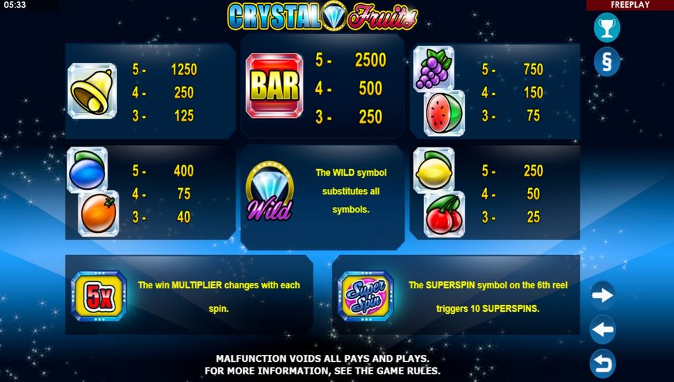 Crystal Fruits Slot - Paytable