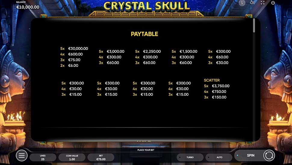Jogue Crystal Skull Gratuitamente em Modo Demo