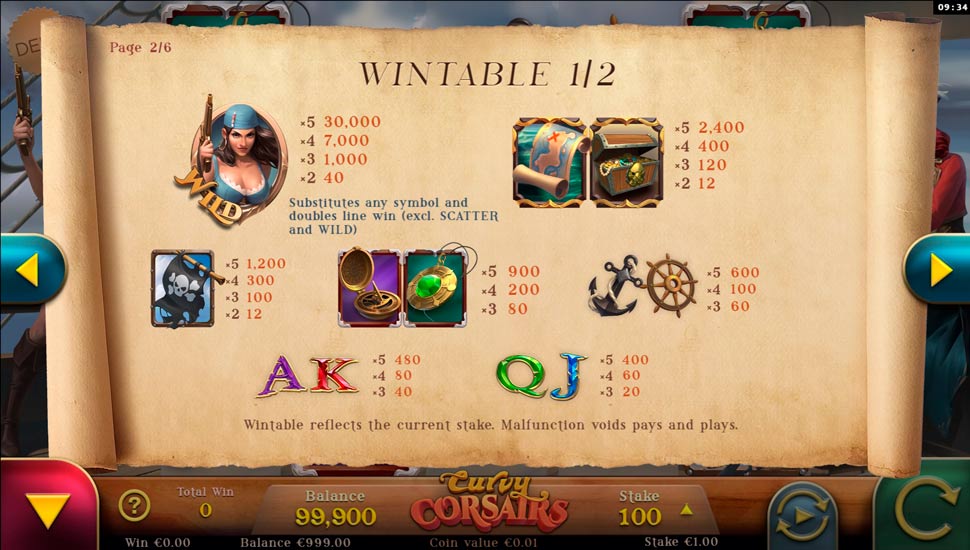 Curvy Corsairs slot paytable