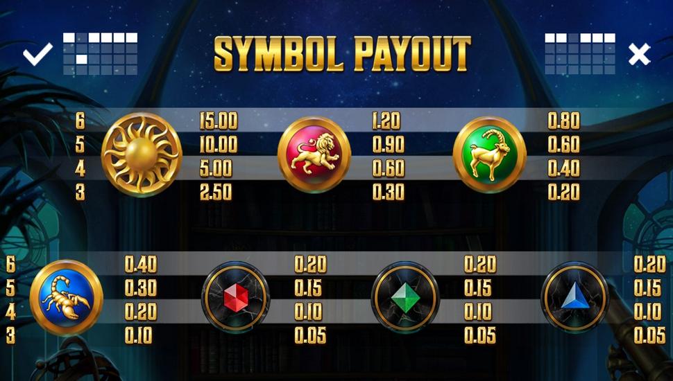 Cygnus 2 Slot - Paytable