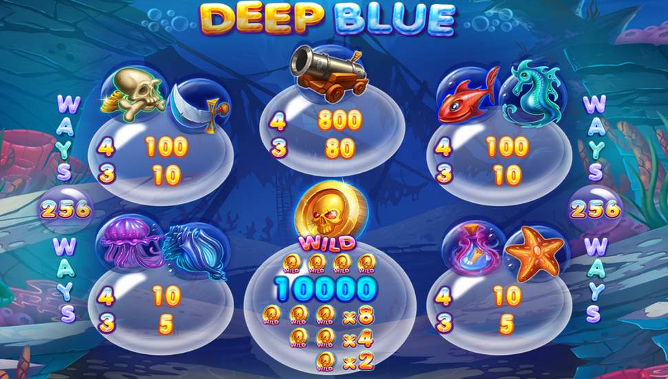 Deep Blue Jackbomb Slot - Paytable
