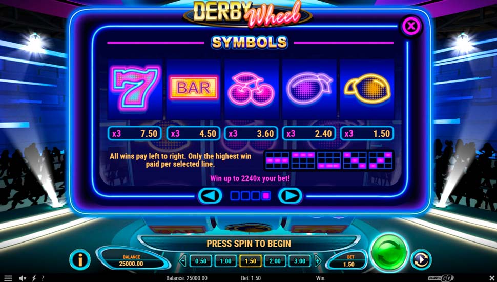 Derby wheel slot - paytable