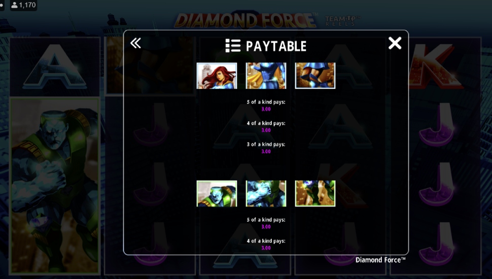 Diamond force team up reels - payouts