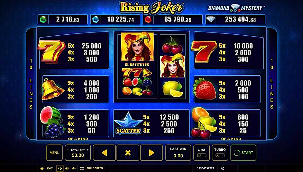 Diamond Mystery Rising Joker slot paytable