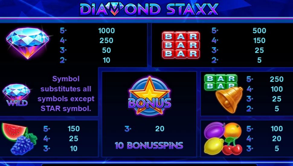 Diamond Staxx Slot - Paytable
