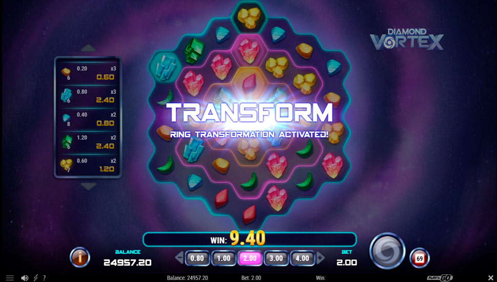 Diamond Vortex slot Transform Feature