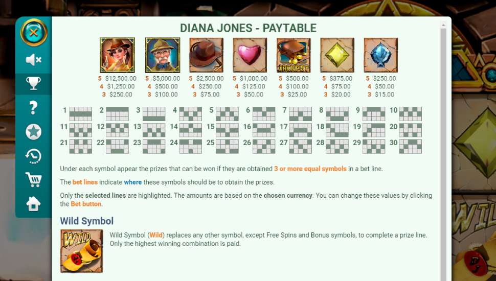 Diana Jones slot - payouts