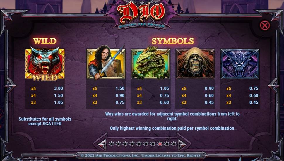 Dio Killing The Dragon Slot - Paytable