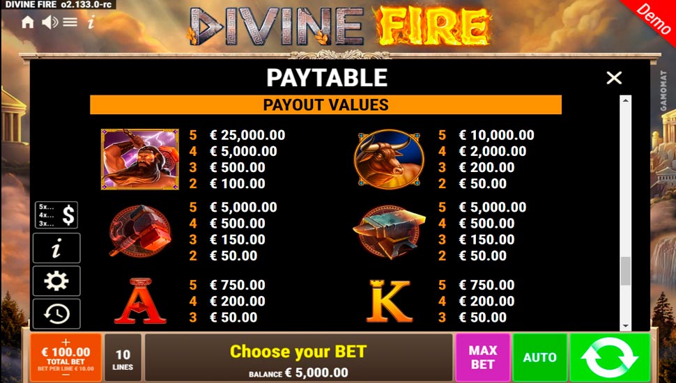 Divine fire slot - paytable