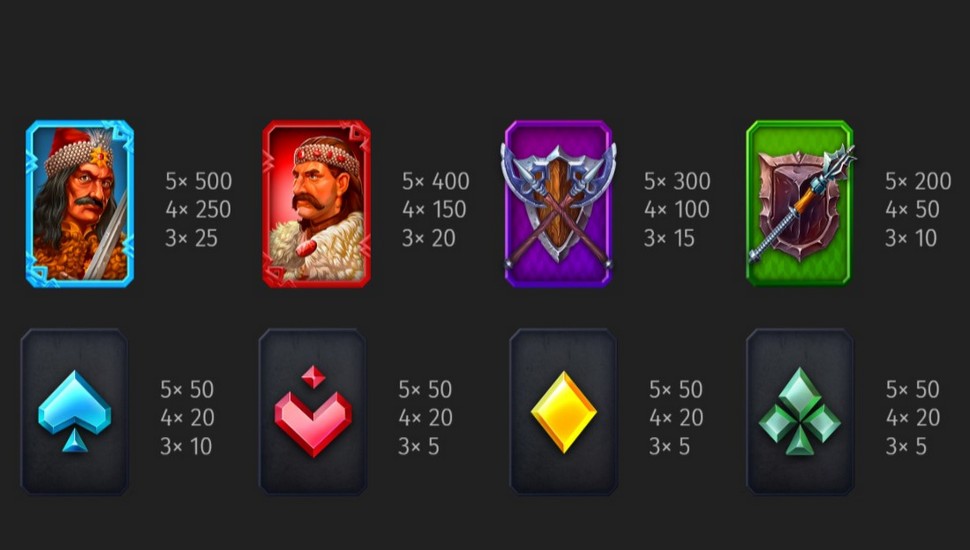 Domnitor's Treasure Slot - Paytable