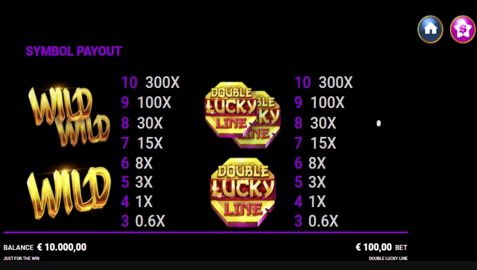 Double Lucky Line - payouts