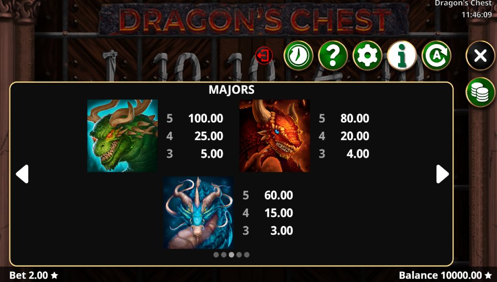 Dragon’s Chest slot - payouts