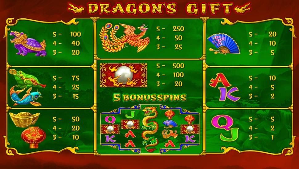 Dragon's Gift Slot - Paytable