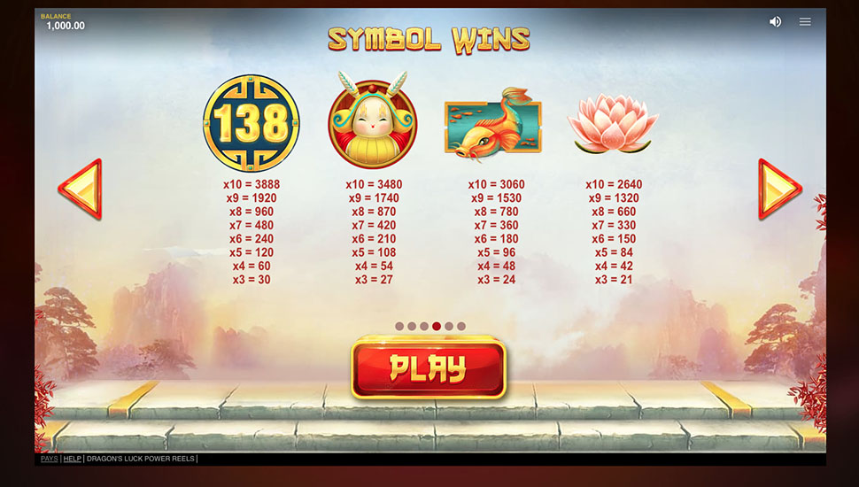 Dragon’s Luck Power Reels slot paytable